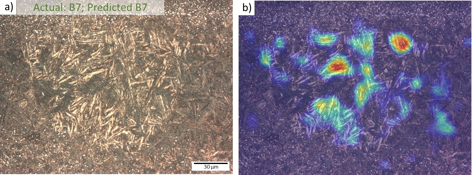 Objektiv klassifizierbare Stahlmaterialien durch Deep Learning